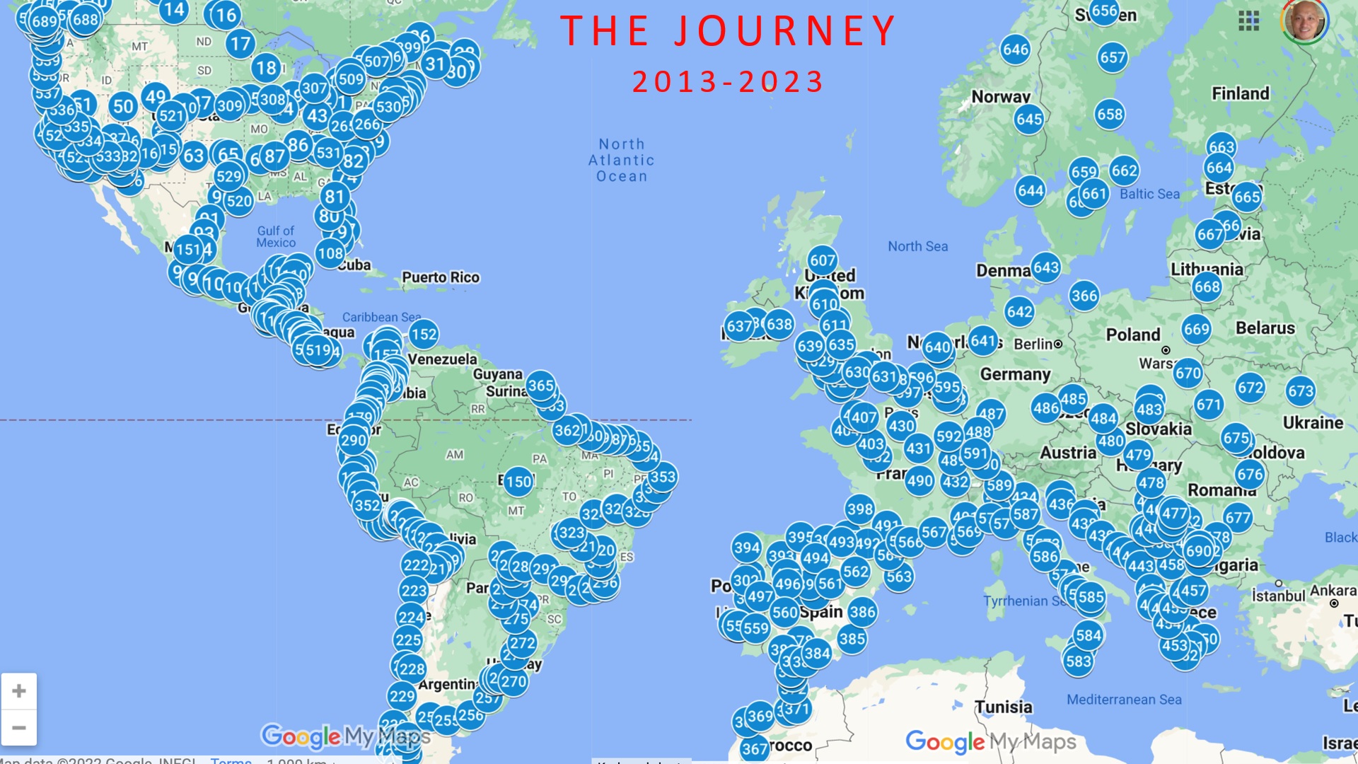 The Founder's journey map